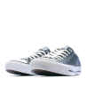 Baskets Cuir Noires Homme Converse All Star