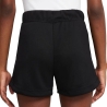 Short Noir Femme Nike Tape