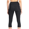 Legging Noir Femme New Balance 5k Capri