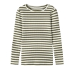 T-Shirt Manches Longues Vert/Blanc Fille Name it Fsuraja