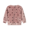 Haut de Pyjama Rose Fille Guppy Fodine