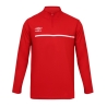 Sweat Zippé Rouge Garçon Umbro 724910