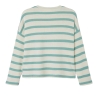 Pull Beige/Vert à rayures Fille Name It Follina