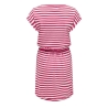 Robe Blanche/Rose Fille Kids ONLY Kogmay