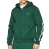 Sweat Zippée Vert Homme Lacoste SH1209