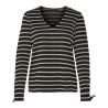 Pulls Noir Femme Vero Moda Elo